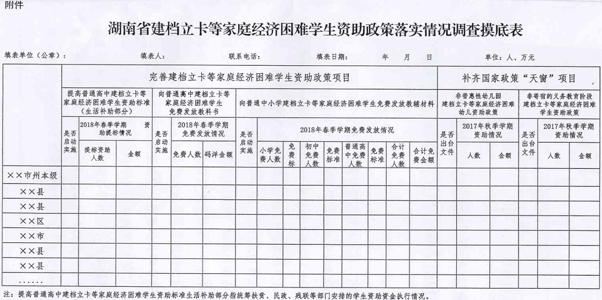 常德德才科技職業(yè)學校,常德招生就業(yè),電子商務專業(yè)學校,專業(yè)學校報考哪里好