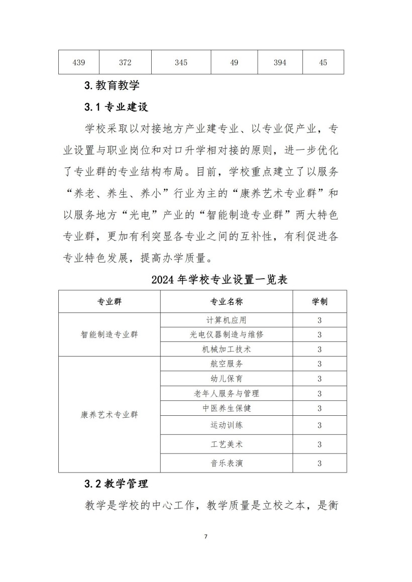 常德新德才職業(yè)學(xué)校,常德新德才,常德招生就業(yè),電子商務(wù)專業(yè)學(xué)校,專業(yè)學(xué)校報(bào)考哪里好